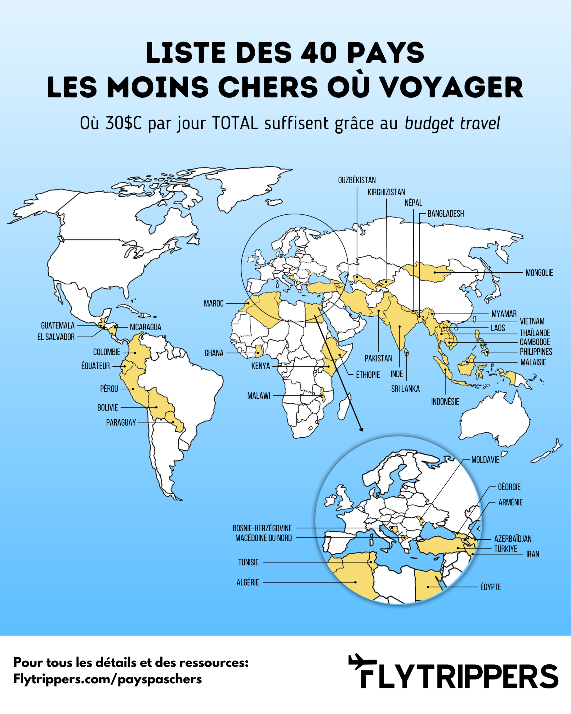 découvrez comment voyager en europe de manière abordable et confortable avec nos conseils pratiques et astuces pour un séjour réussi sans se ruiner.
